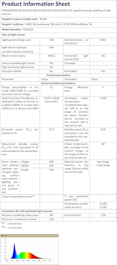 Neatfi XL 2,200 Lumens LED Desk Lamp with Clamp, 24 Watt Bright Architect Task Lamp, 20 Inches Dimmable Computer Light, Adjustable Desk Light for Home, Office, Crafts, Nails & Hobbies (Non-CCT, Pink)