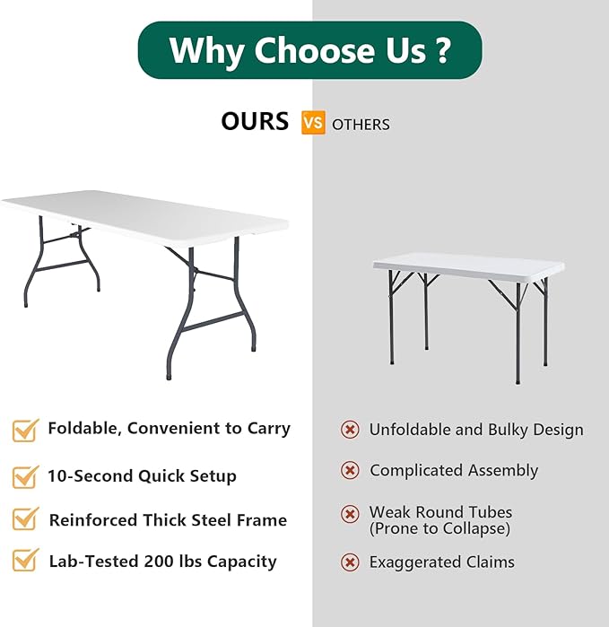 6ft Folding Table with Handle, Heavy Duty Plastic Table, 300 lbs Portable Table, Reinforced Steel Legs, High Density Plastic, Ideal for Parties, Picnics, Weddings, Camping