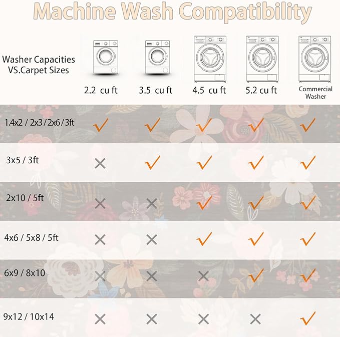 Living Room Rugs, Area Rugs 5x8 Rug for Bedroom Ultra-Thin Soft, Non-Slip Washable Rugs Stain Resistant Boho Rug Low-Pile Throw Rug for Dining Room Office (5 x 8, Purple Lawn)