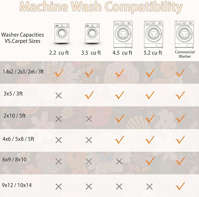 Floral Washable 6x9 Area Rugs, Soft Black Bedroom Rug for Living Room Ultra-Thin Non Slip Dining Room Rug, Stain Resistant Rugs Easy Clean Throw Carpet for Office(6 x 9, Black Garden)