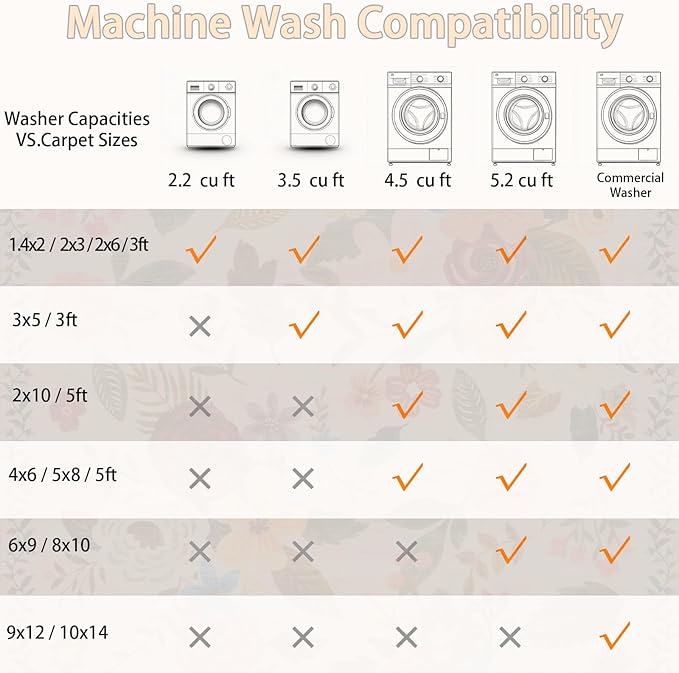Rug for Hallways Kitchen Rug 2x6, Non Slip Washable Rugs with Rubber Backing Soft Floral Carpet Runner for Hallways, Kitchen, Laundry, Bedroom, Bathroom (2 x 6, Yellow Lawn)