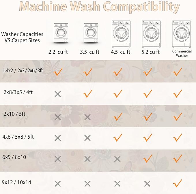 Rug for Hallways Kitchen Rug 2x8, Non Slip Washable Rugs with Rubber Backing Soft Floral Carpet Runner for Hallways, Kitchen, Laundry, Bedroom, Bathroom (2 x 8, Yellow Garden)