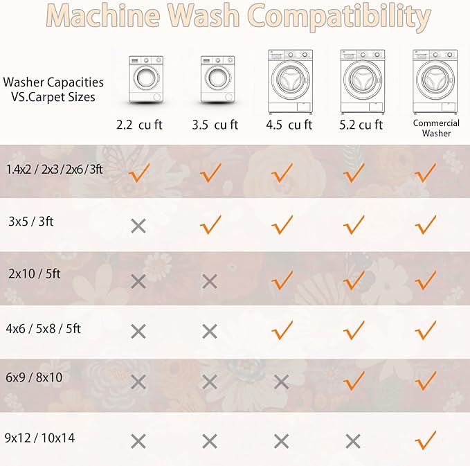 Rug for Hallways Kitchen Rug 2x8, Non Slip Washable Rugs with Rubber Backing Soft Floral Carpet Runner for Hallways, Kitchen, Laundry, Bedroom, Bathroom(2 x 8, Red Garden)