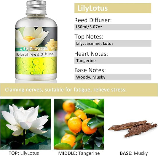 Dried Flower Reed Diffuser Set, Natural Sticks, Elegant Ceramic Bottle, Aromatherapy Oil Set, Home Fragrance & Decorative Diffuser (LilyLotus)