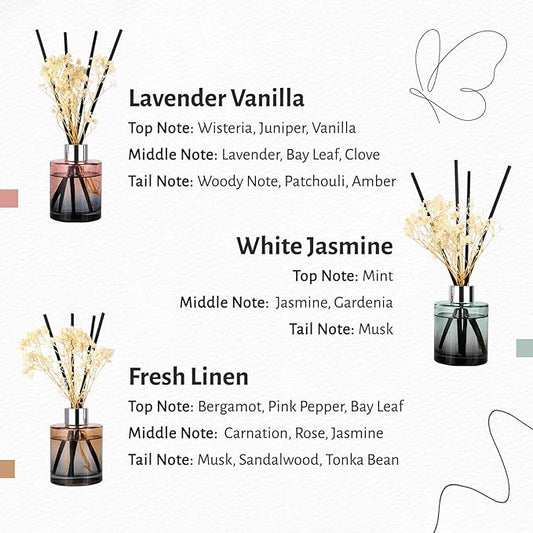 Brakula 3 Pack Reed Diffuser, Oil Diffuser Sticks, Fresh Linen, White Jasmine, Lavender Vanilla (4 fl oz Each Pack), Home Fragrance with 18 Sticks, Bathroom Decor, Reed diffusers for Home