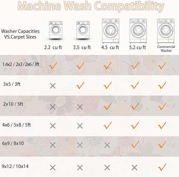 Pink Rug for Hallways Kitchen Rug 2x8, Non Slip Washable Rugs with Rubber Backing Soft Floral Carpet Runner for Hallways, Kitchen, Laundry, Bedroom, Bathroom (2 x 8, Pink Garden)