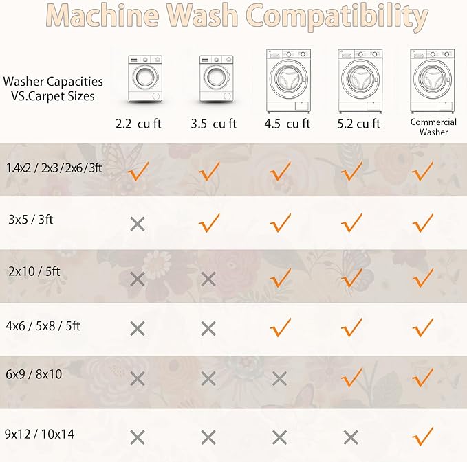 Floral Washable 6x9 Area Rugs, Soft Bedroom Rug for Living Room Ultra-Thin Non Slip Dining Room Rug, Stain Resistant Rugs Easy Clean Throw Carpet for Office(6 x 9, Yellow Garden)