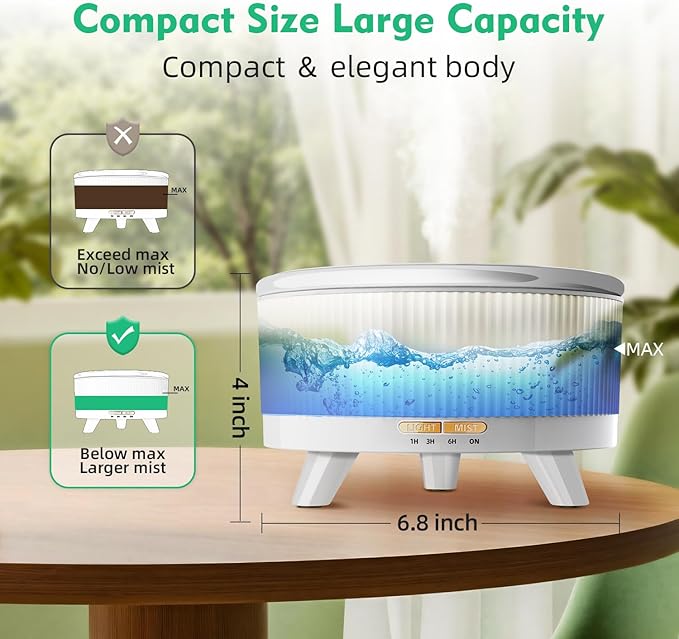 500ML Large Capacity Essential Oil Diffuser, Ultrasonic Aromatherapy Diffuser with 7 Color LED Lights with Remote Control, Cool Mist Humidifier, Timed Mist, Auto Shut-Off (Minimalist White)