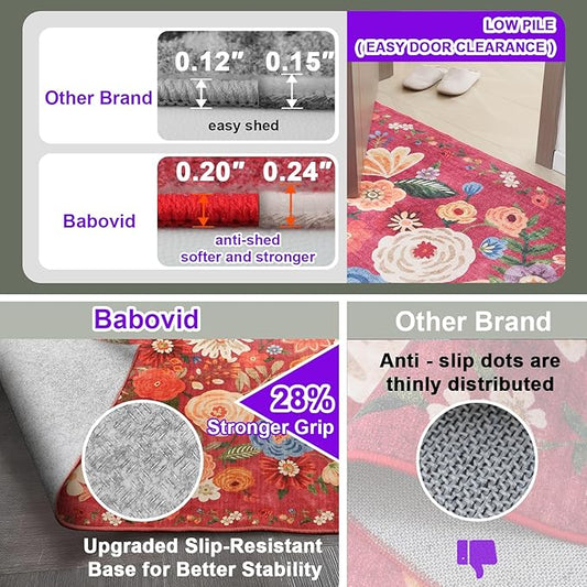 Living Room Rugs, Area Rugs 5x8 Rug for Bedroom Ultra-Thin Soft, Non-Slip Washable Rugs Stain Resistant Boho Rug Low-Pile Throw Rug for Dining Room Office (5 x 8, Red Garden)