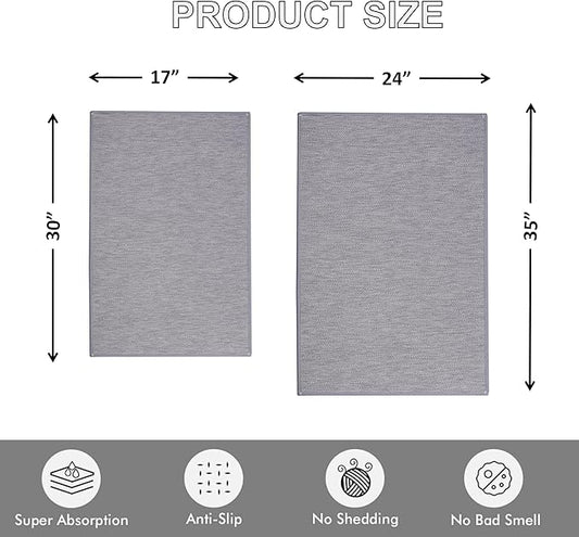 Ultra Thin Indoor Door Mat, Low-Profile Door Mats Indoor Entrance, Non-Slip Natural Rubber Backing Doormat, Washable Entryway Doormats, Fade Resistant Dirt Trapper for Kitchen, 35''x24'',Grey