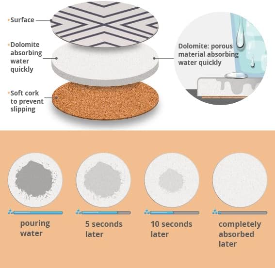 LIFVER 6 Piece Absorbent Stone Coaster Set with Holder, Ceramic Drink Coasters, 4 Inch Farmhouse Coasters with Cork Base, Ideal Gift for Housewarming