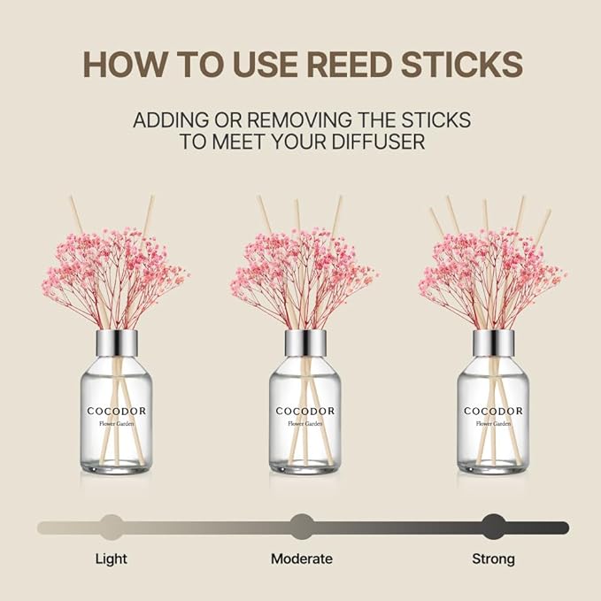 COCODOR Flower Reed Diffuser Set / 3.4oz / Garden Lavender/Scent Diffuser with Sticks Home Fragrance Reed Diffuser for Bathroom Shelf Decor