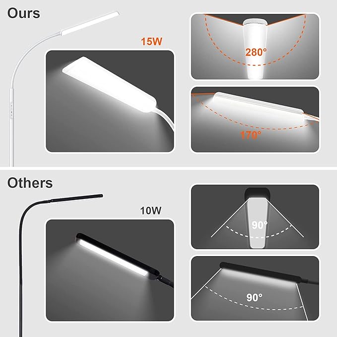 Dimunt Floor Lamp, Bright 15W Floor Lamps for Living Room with 1H Timer, Dimmable LED Floor Lamp 3000K-6000K & Tall Standing Lamp with Remote & Touch Control Reading Floor Lamps for Bedroom-White