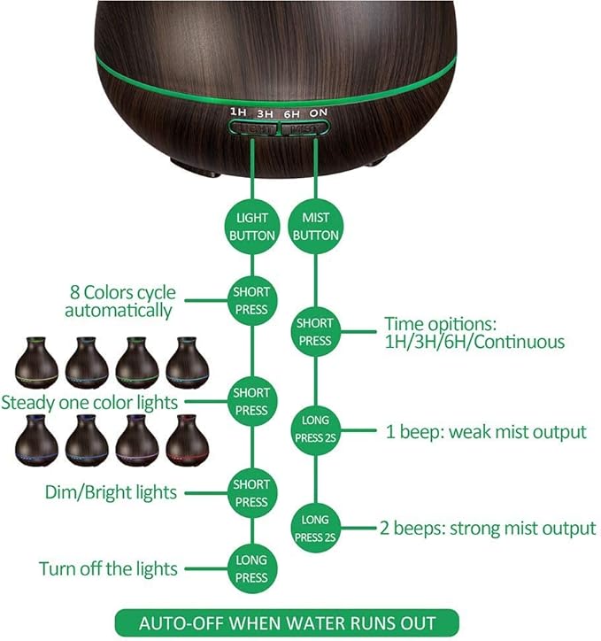 BZseed Aromatherapy Essential Oil Diffuser, 550ml Ultrasonic Fragrant Oil Large Room Humidifier, Diffusers for Home with Timer and Waterless Auto-Off, 7 Color LED Lights,Cool Mist Humidifiers