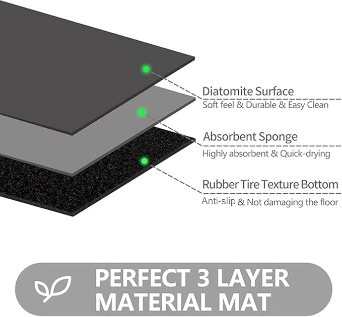 Ultra Thin Door Mat Indoor Entrance, 1/10 in Thin Door Mats for Inside Entry, Non-Slip Rubber Backing Washable Doormat, Fade Resistant, Absorbent, Low Profile Dirt Trapper, 35"X24",Brown