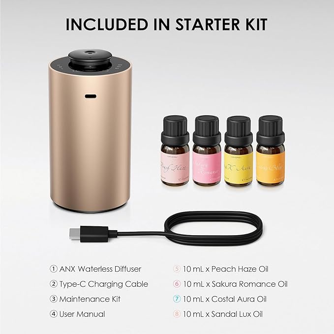 Airversa Waterless Essential Oil Diffuser Starter Kit with 4 x 10mL Fragrance Scent Oil, Battery Operated Mini Scent Air Machine Portable Diffuser for Home Car Office, ANX Titanium Kit01
