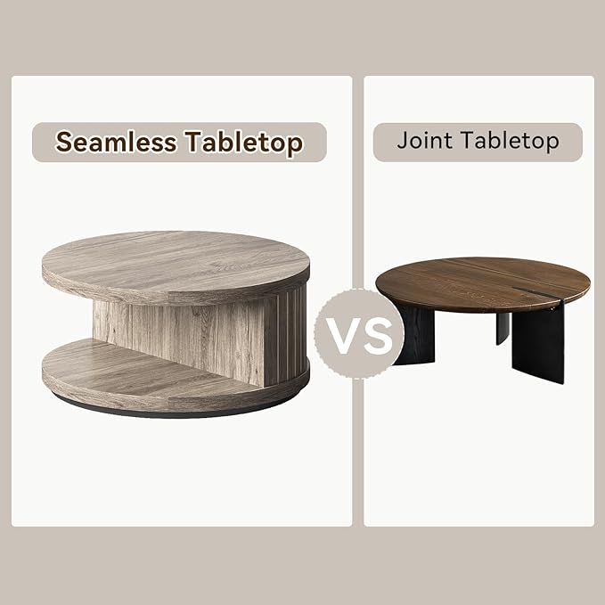 31-Inch Round Wood Coffee Table with Shelf for Living Room, 2-Tier Fluted Center Tea Tables with Wooden Circle Tabletop and Open Shelves for Home Apartment Small Spaces, Wash Gray