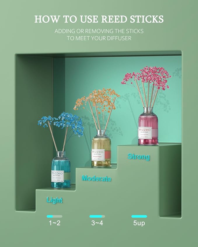 MIZZEO Reed Diffuser Set, Mango Tango 6.76 fl oz Highly Scented Room Diffuser Home Fragrance Essential Oil Reed Flower Diffuser, House Bedroom Office Decor & Gifts