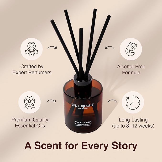 Reed Diffuser for Bathroom – Aroma Bathroom Diffuser with Sticks – Long Lasting Salty Ozonic & Orchid Scent – Home Fragrance for Entryway, Office, or Guest Bath – 150ml