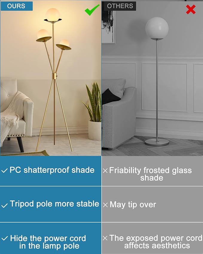 Lightdot Tripod Floor Lamp Dimmable Globe Floor Lamps with 3 LED Bulbs, 3000K Soft Warmwhite Mid Century Modern Standing Lamps Gold Tall Lamp for Living Room Bedroom