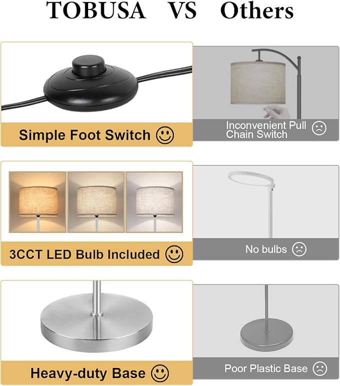 65‘’Modern Simple Floor Lamp Foot Switch, Silver Standing Lamp for Living Room with 3-Color Changing LED Bulb, Dimmable LED Floor Light for Bedroom Kid Office, Stand Up Lamp with Linen Shade, E26 Base