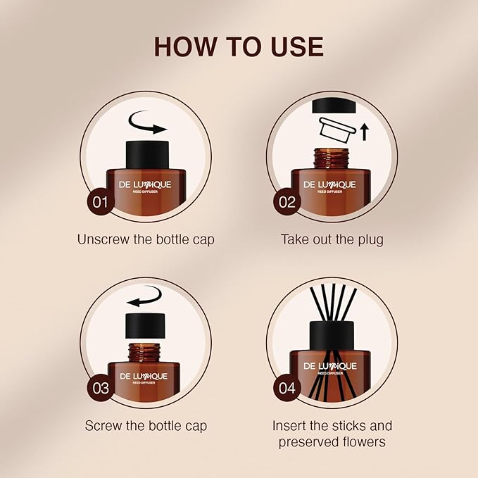 Wildwood Reed Diffuser – Home Fragrance Diffuser with Pine, Suede, Patchouli & Sandalwood – Long Lasting Diffusers for Home Scented Aroma Sticks – 150ml