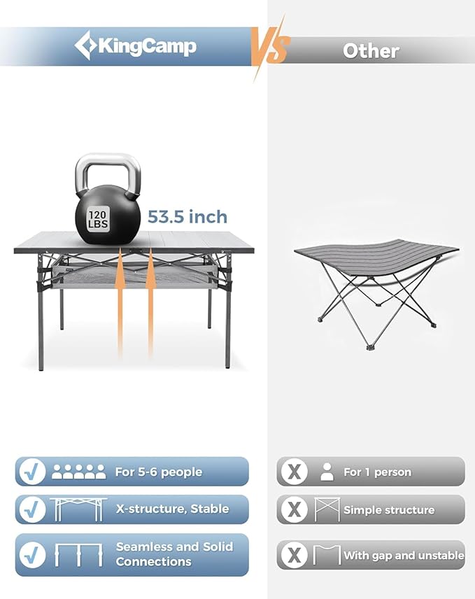 KingCamp Folding Camping Table, Aluminum Roll-Up Camp Table, Large Foldable Table for 6-8 Person, Outdoor Portable Tables with Carry Bag, 120 LBS Heavy Duty Load (Silver+Mesh：53.5"x27.5")