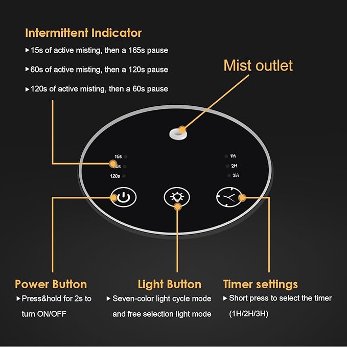 Waterless Essential Oil Diffuser Aromatherapy Scent Diffusers for Home Large Room, Bedroom, Car, Office, Desk, Battery Operated Mini Portable Air Freshener (Black-Glass)