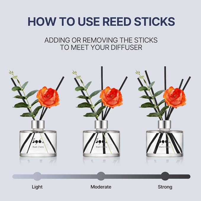 396 st. Peony Flower Reed Diffuser, Vanilla Lavender, 200ml(6.7oz) / Reed Diffuser Sets, Home Fragrance, Scented Oils, Home & Bathroom Décor