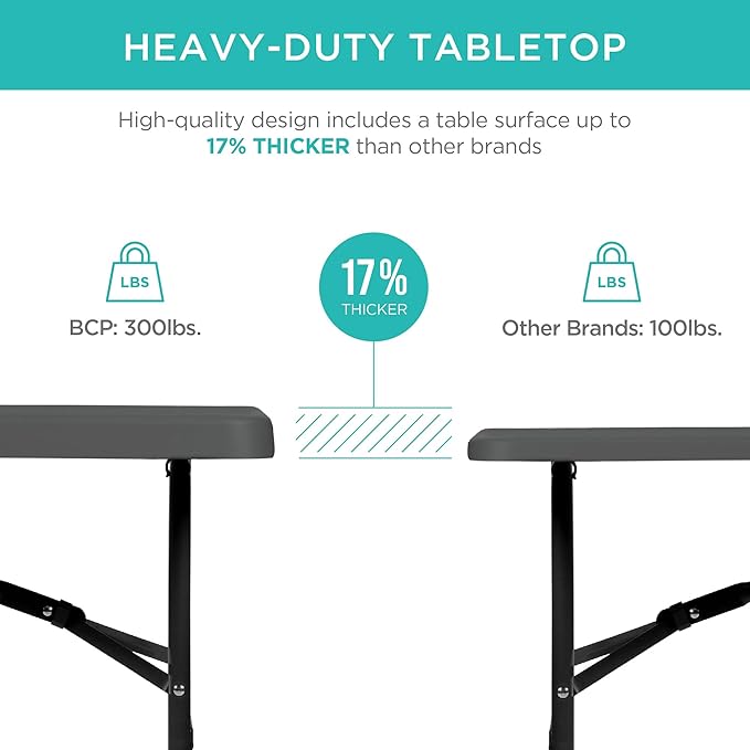 Best Choice Products 4ft Plastic Folding Table, Indoor Outdoor Heavy Duty Portable w/Handle, Lock for Picnic, Party, Camping - Dark Gray