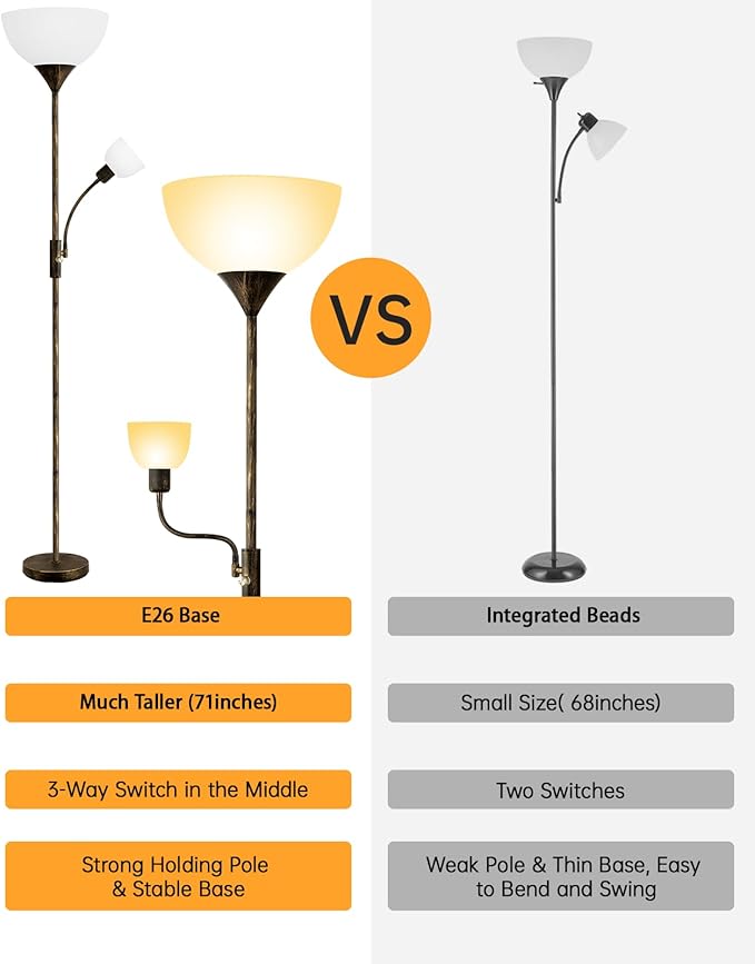 BoostArea Floor Lamps for Living Room, Standing Lamp, 71" Torchiere Floor Lamp with Reading Lamp, 3 Way Switch, Corner Floor Lamps for Living Room/Bedroom, Rustic Bronze Floor Lamp(E26 Base, No Bulb)