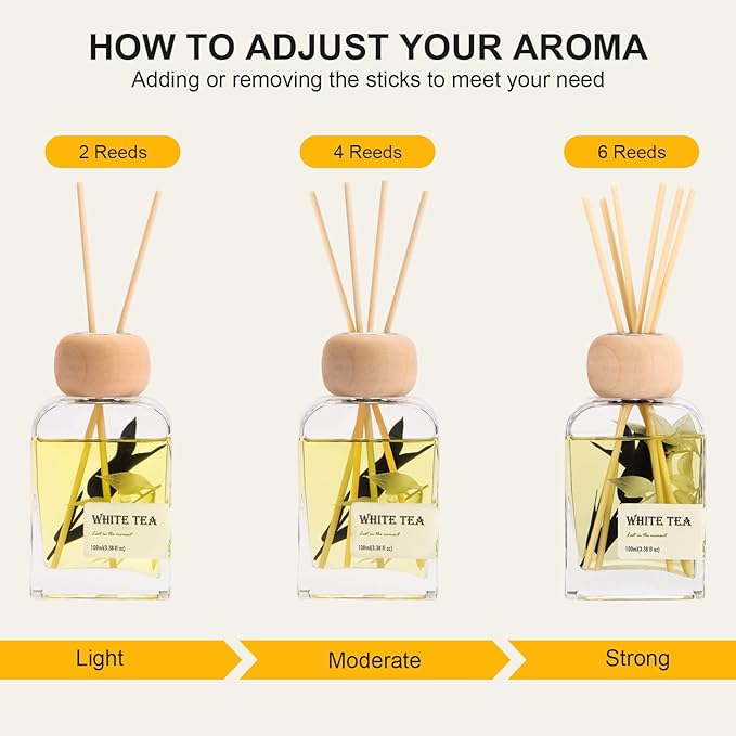 White Tea Reed Diffusers for Home, 100ml (3.38 oz) Aromatherapy for Relaxation & Air Freshener. Perfect for Home, Bathroom, Office & Room Decor, Calming Botanical Scent