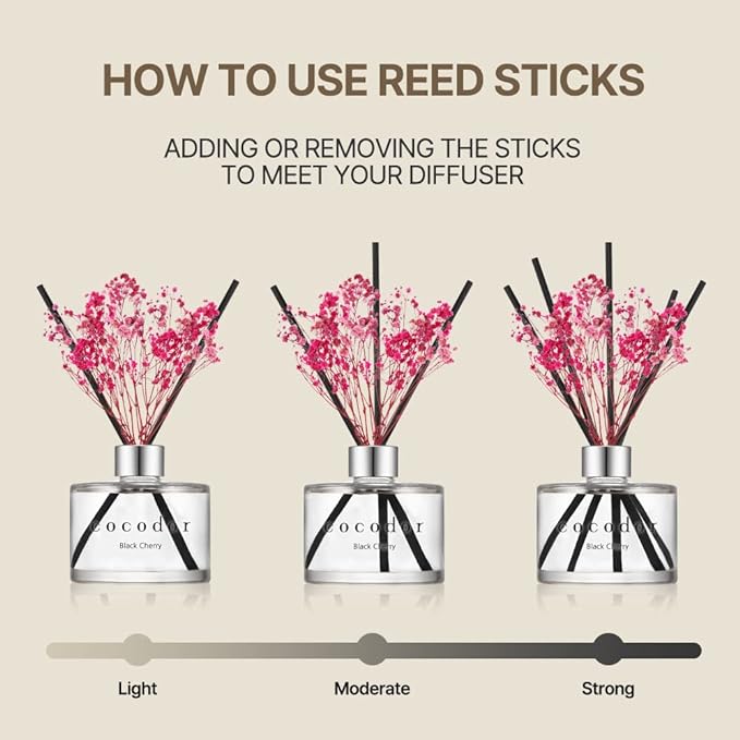 COCODOR Preserved Real Flower Reed Diffuser/Black Cherry / 6.7oz(200ml) / 1 Pack/Reed Diffuser Set, Oil Diffuser & Reed Diffuser Sticks, Home Decor & Office Decor, Fragrance and Gifts