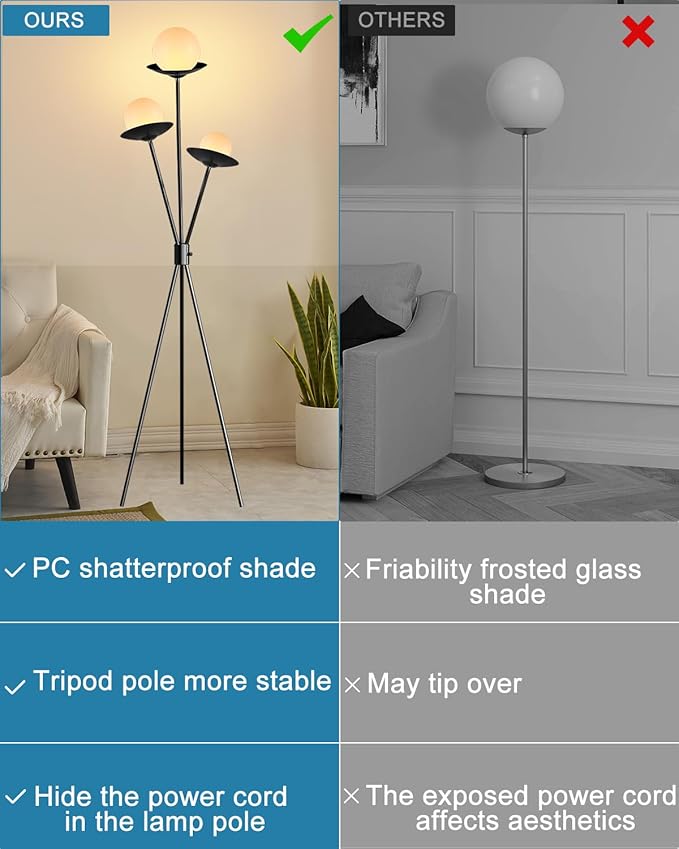 Lightdot Tripod Floor Lamp Dimmable Globe Floor Lamps with 3 LED Bulbs, 3000K Soft Warmwhite Mid Century Modern Standing Lamps Black Tall Lamp for Living Room Bedroom