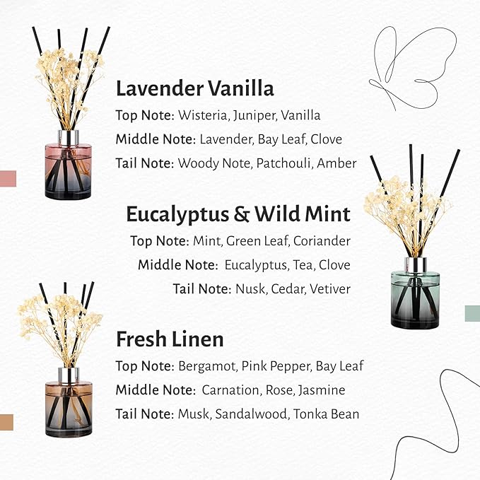Brakula 3 Pack Reed Diffuser, Oil Diffuser Sticks, Fresh Linen, Eucalyptus&Wild Mint, Lavender Vanilla (4 fl oz Each Pack), Home Fragrance with 18 Sticks, Home Decor, Reed diffusers for Home