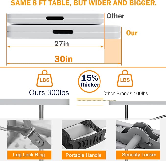 8FT（30" x 96"） Folding Table, Indoor Outdoor Heavy Duty Picnic Table with Carrying Handle,Plastic Fold up Table for Picnic, Party, Camping，Office - White