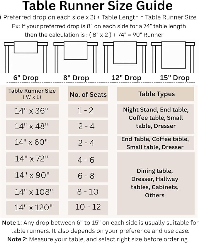 Solino Home Linen Table Runner 60 Inches - 100% Pure Linen Oyster Grey Table Runner 14 x 60 Inch Ideal for Dresser and Coffee Tables - Fall, Autumn, Halloween, Thanksgiving - Athena