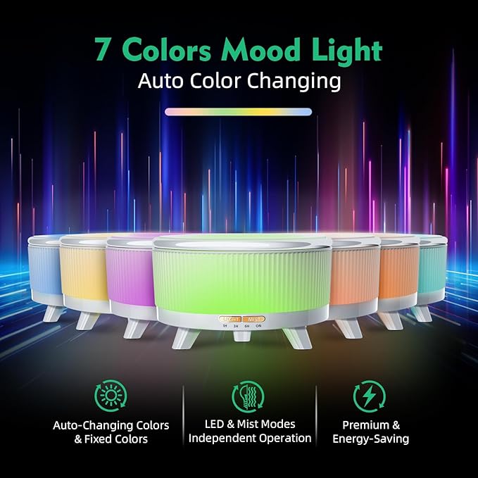 500ML Large Capacity Essential Oil Diffuser, Ultrasonic Aromatherapy Diffuser with 7 Color LED Lights with Remote Control, Cool Mist Humidifier, Timed Mist, Auto Shut-Off (Minimalist White)