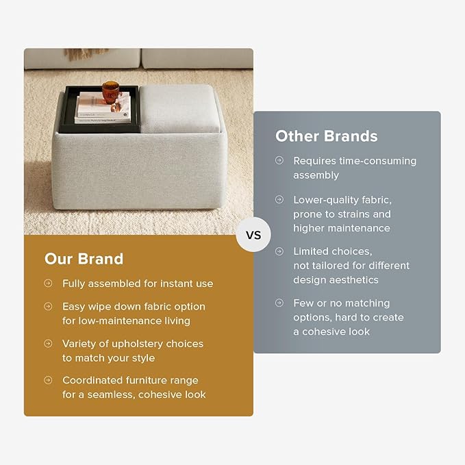 mopio Levi Storage Bench with Reversible Tray, Modern Storage Coffee Table, Bedroom Bench, Rectangular Cube Upholstered Coffee Table Ottoman for Living Room, Bedroom, Entryway (Fabric, Light Gray)