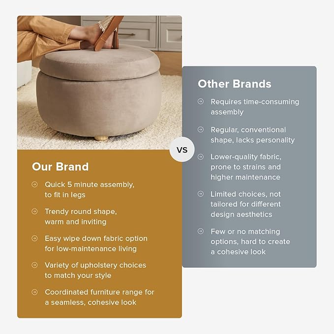 mopio Luna Round Ottoman with Storage and Tray, Round Coffee Table with Storage, Upholstered Foot Stools Ottoman for Living Room, Bedroom, with Solid Rubberwood Legs (Mocha Brown Premium Velvet)