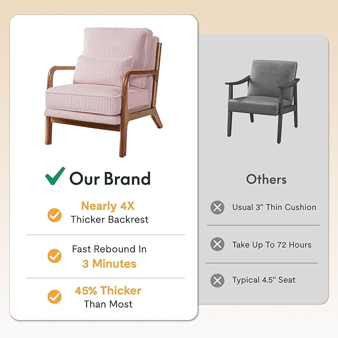 FLEXISPOT AC1 Accent Chairs Set of 2, Upholstered Mid Century Modern Corduroy Armchairs with Solid Wood Frame, Comfy Lounge Reading Chairs Farmhouse Armchairs for Living Room, Bedroom, Balcony (Pink)