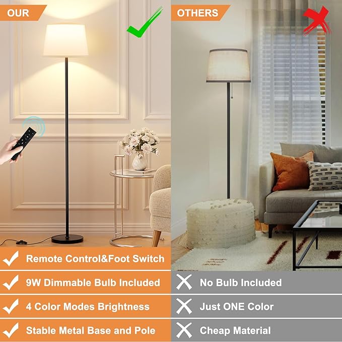 Modern Floor Lamp with Adjustable Brightness, Remote Control, Black, LED Bulbs, White Shade, Foot Switch, Easy Assembly