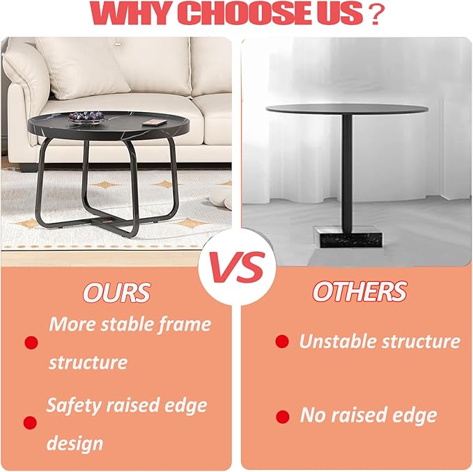 Round Coffee Table, 20 inch Circle Coffee Table with Fluted & Sturdy Metal Legs, Small End Table Center Table for Living Room Bedroom Office Balcony Yard (Black, 20 inches)