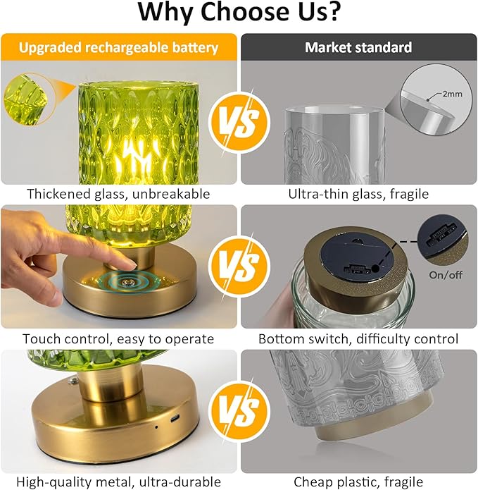 Modern Table Lamp with Remote Control, Cordless Dimmable Desk Lamp for Bedroom, Rechargeable Battery Operated, Touch Lamps for Night Stands Living Room, Bulb Included (Olive Green)