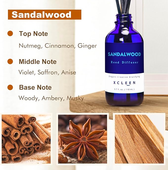 Reed Diffuser Set with Sticks, Sandalwood Scented Oil Diffuser for Bathroom, Room Fresheners, Home Fragrance Bedroom Office Decor & Gift