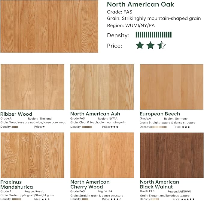 100% Solid Oak Wood Mini Coffee Table, Round Cofffe Tables Side Table w/Solid Wood Legs, Walnut Mid Century Table for Bedroom Balcony Living Room (29.53" D x 17.72" H)