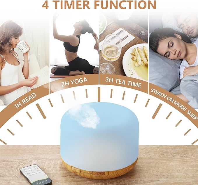 SACATR 500ml Essential Oil Diffuser with 15 Essential Oils, Ultrasonic Cool Mist Humidifier, Remote Control, 4 Timers, 15 Color Lights, Auto Shut-Off