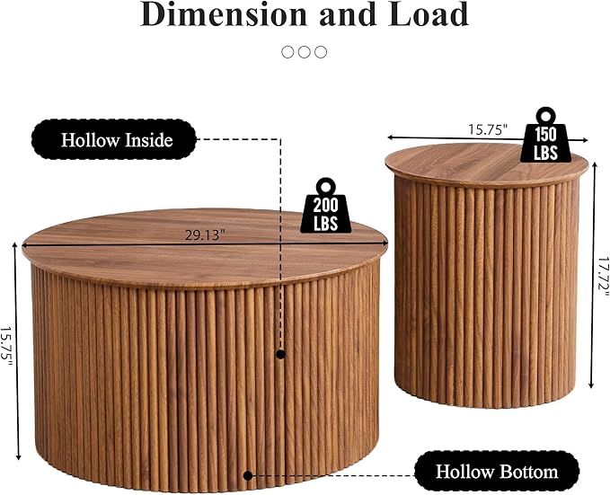 Fluted Round Nesting Coffee Table Set of 2, Mid Century Modern Wood Coffee Table and End Table Set, Minimalist Center Tables Circle Side Table for Living Room, Office(Walnut)
