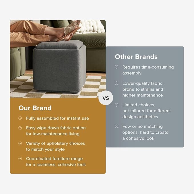 mopio Levi Storage Ottoman with Reversible Tray, Modern Square Chest Coffee Table, Upholstered Cube Sitting Foot Stools Ottoman for Living Room, Bedroom, Entryway (Fabric, Dark Gray)