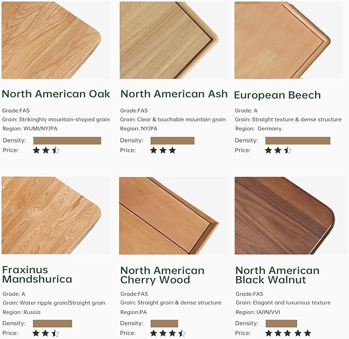 100% Solid Oak Round Side Table, Small Side Table for Small Spaces, 3-Legged Living Room End Tables Set of 2 with Stable Frame for Bedroom Couch Side Entryway, Walnut